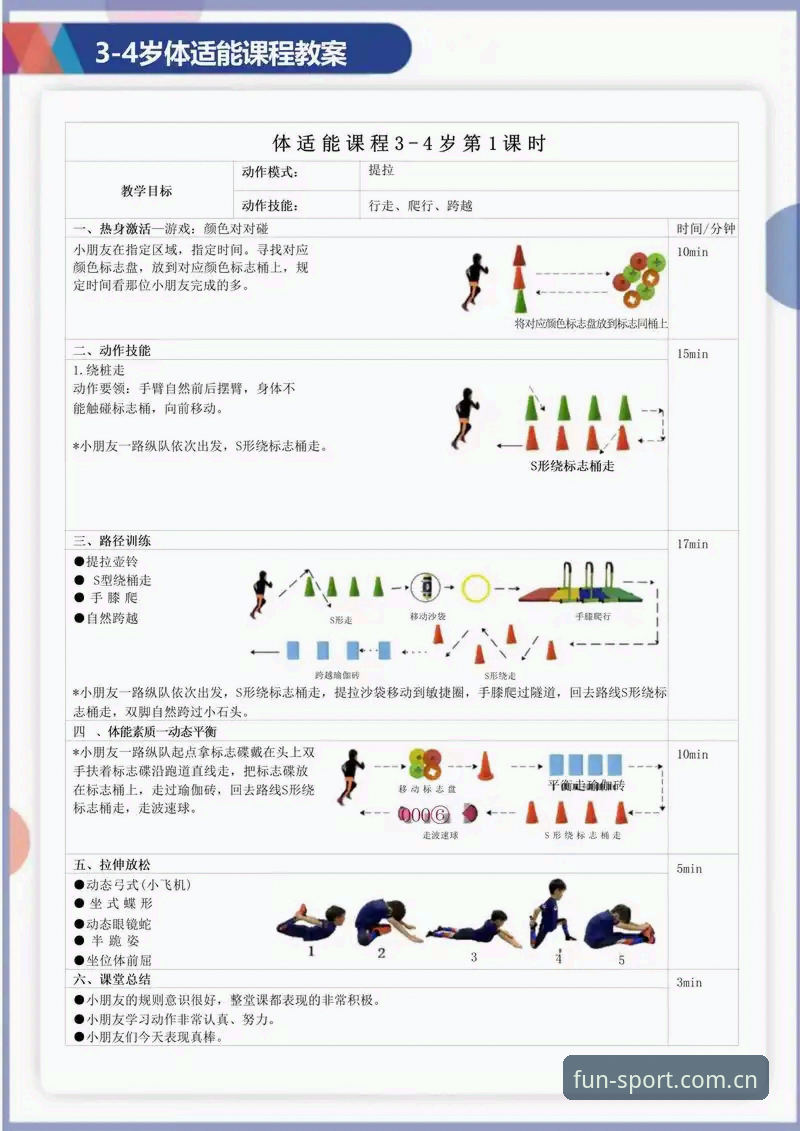 趣体育PC版最新版 5个关键步骤让你快速上手趣体育PC版最新版