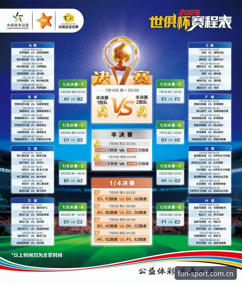 世界杯观赛签证难题实用应对指南：从约旦球迷困境看国际赛事出行规划