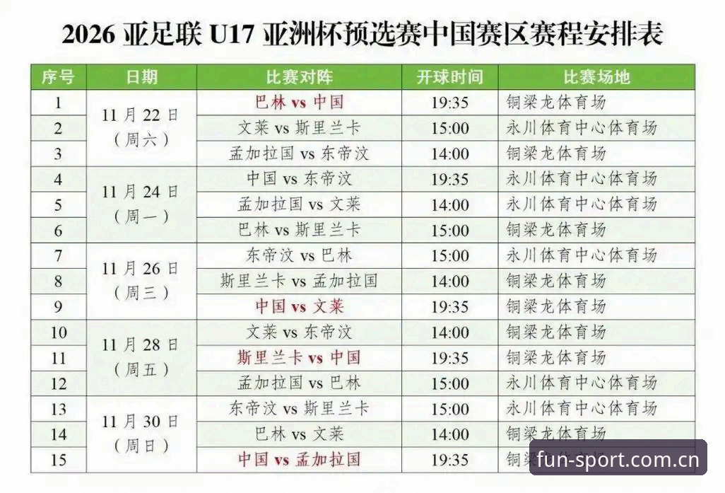 趣体育安装包对比 U17世界杯抽签揭晓:中国男女足出线形势深度评测